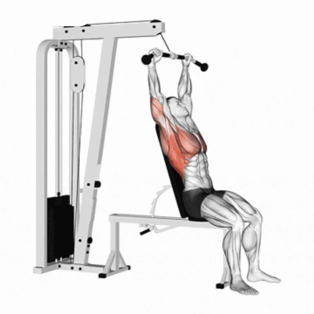 Pullover - demonstração